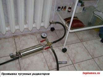 Опрессовка систем отопления в Москве, цены на промывку труб