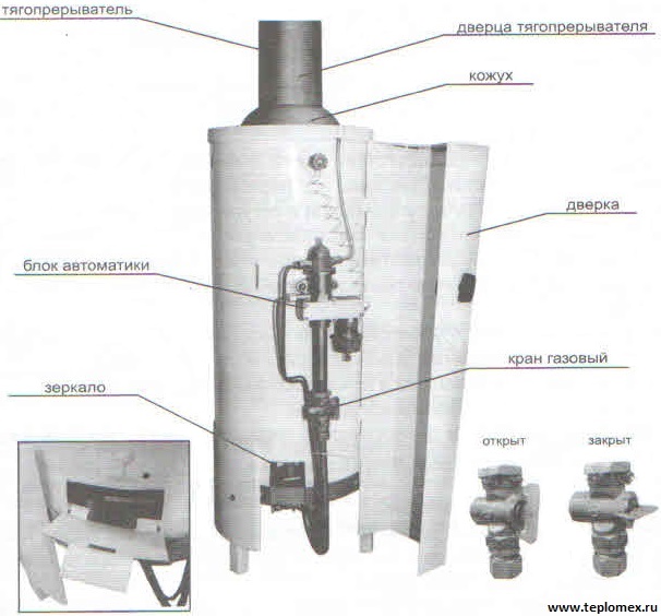 Напольный газовый котел АОГВ-11,6-3 (подключение аналогично АОГВ Жуковский МЗ)